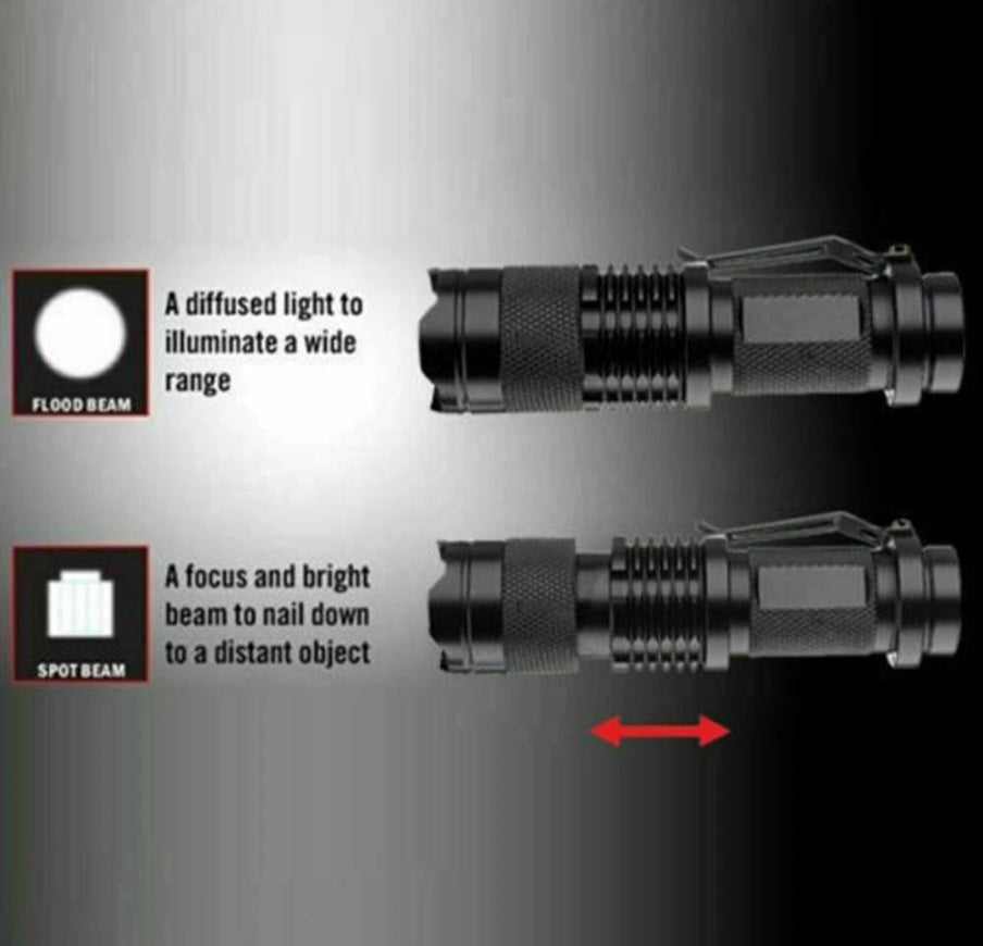 TT LED Flashlight