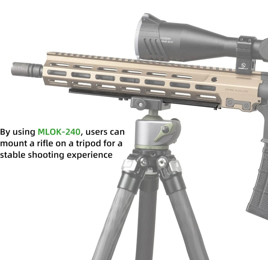 Fanaue - Mlok Arca Rail Adapter